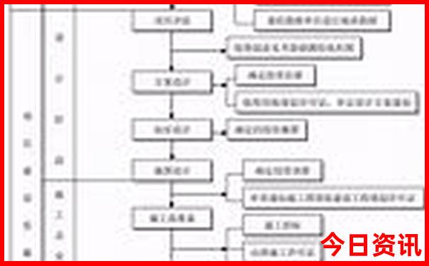 8月去哪个国家旅游最合适