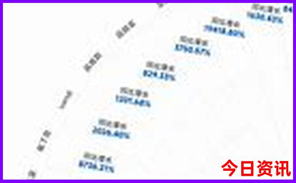 法国十大著名景点