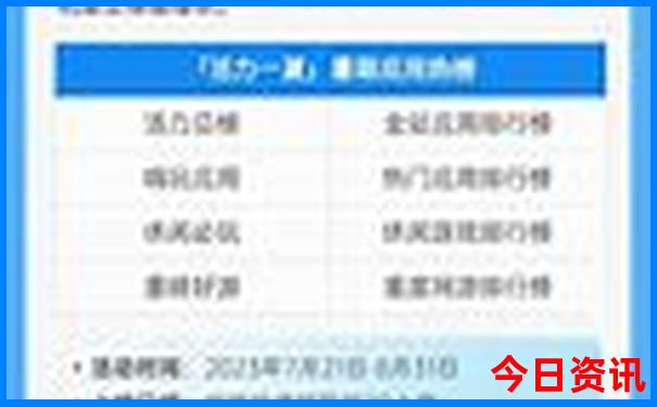 我国美女最多的城市第一名是