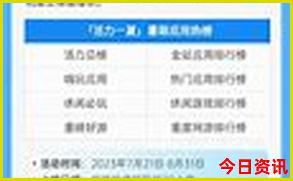 灵丘一日游最佳方案