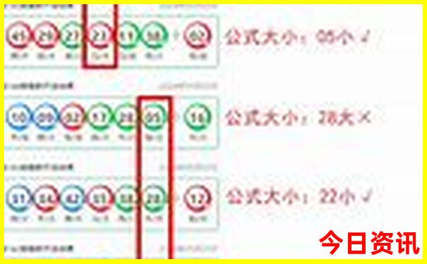 北戴河游玩攻略三天